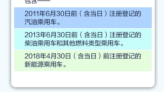 外线铁了！小贾巴里-史密斯三分6中1 得到18分13板2助1断1帽