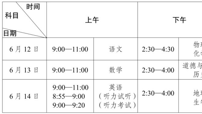 业内人士谈俱乐部生存：现在不是真正的底部，未来两三年或更难