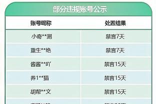 和解？卡恩：在某个时刻，我和赫内斯肯定会围坐在桌前聊一聊